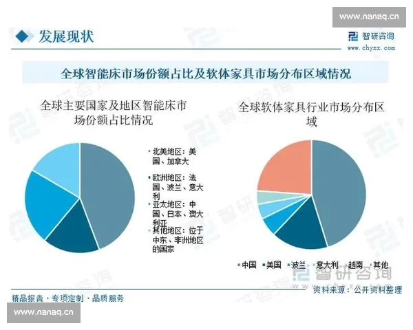 基于NBA球队历史与赛季数据全面解析联盟格局与胜负趋势洞察