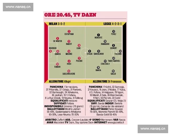 意甲赛季精彩回顾 各队最新比分解析及未来走势展望