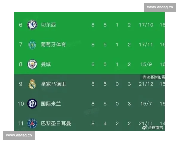 全网最全欧冠赛事直播平台，实时更新赛况，精彩纷呈尽在掌握